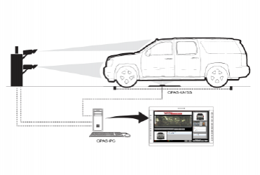 Mobile Command & Control System